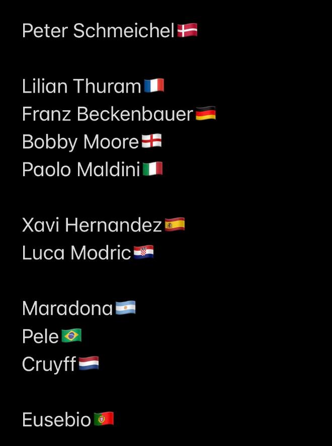 卡拉格选世界杯最佳11人：贝利老马在列，梅罗齐祖落选