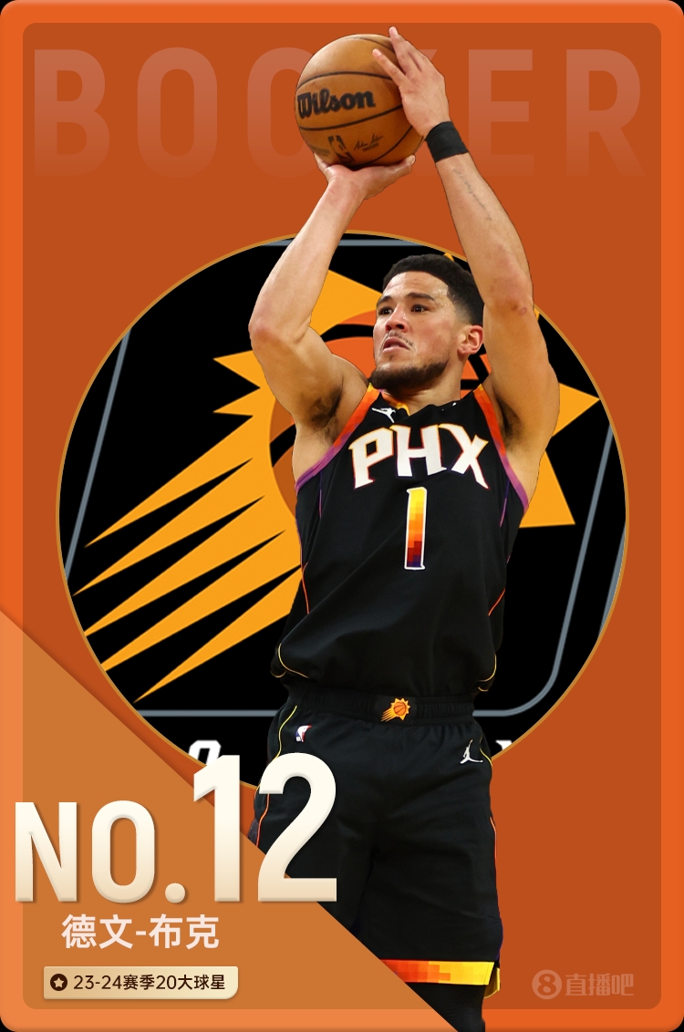 nba新赛季20大球星之no.12:布克